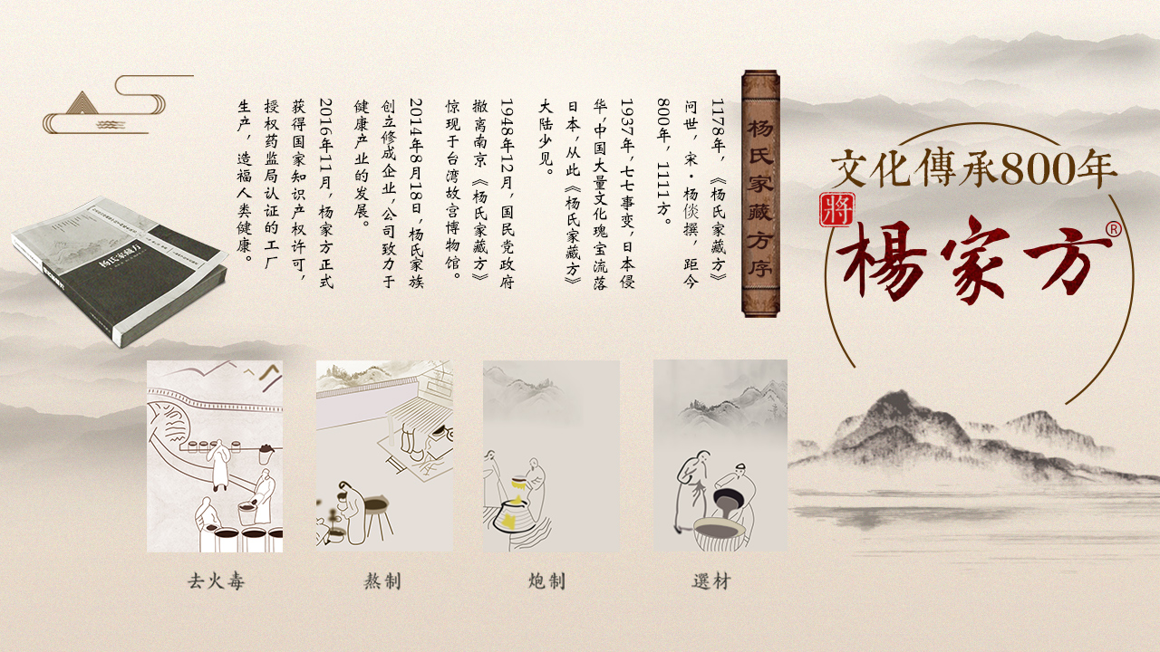 杨家方 儒医文化研究会